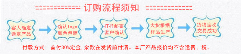 订购流程