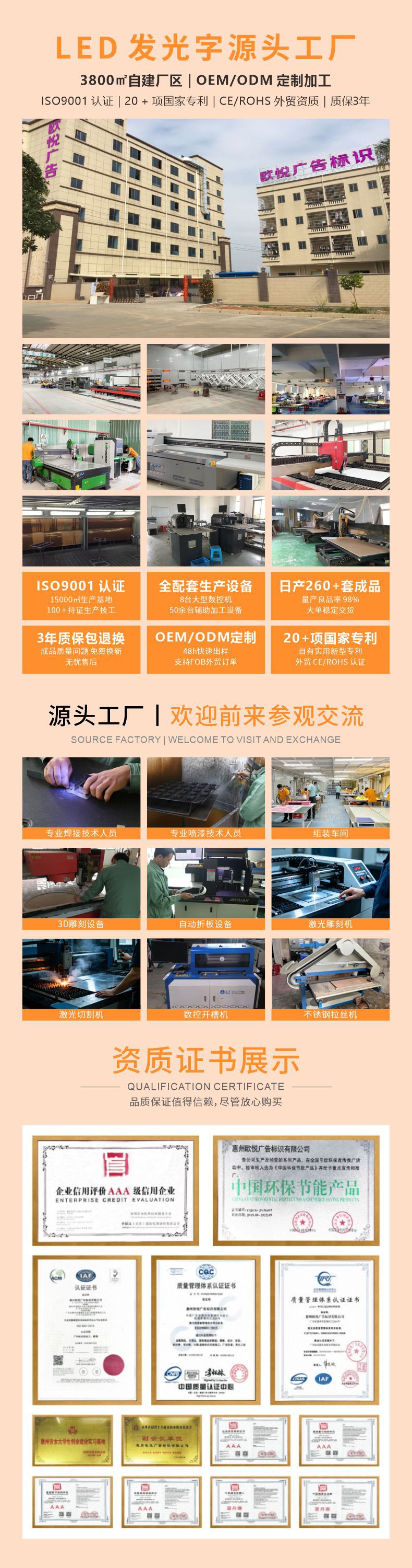 1开篇
