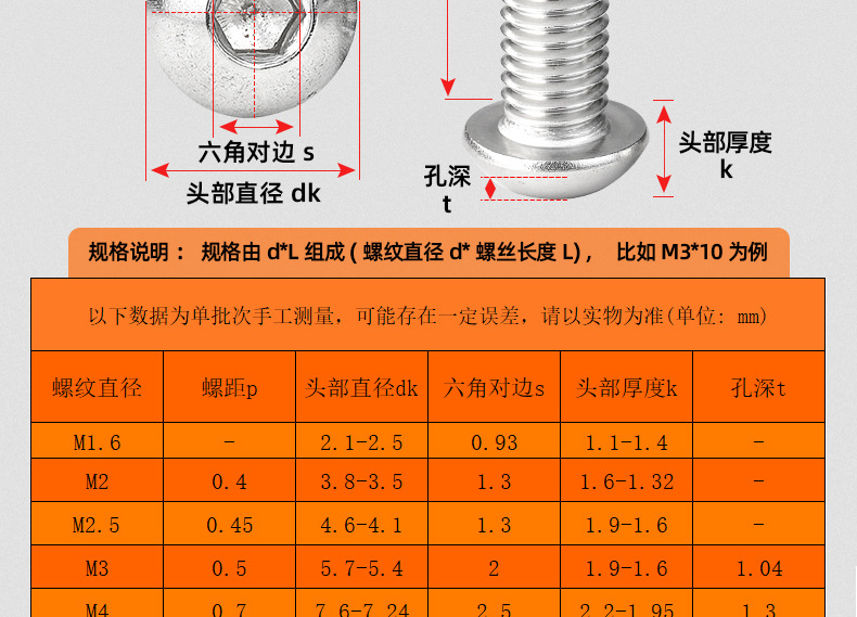 304不锈钢圆头内六角螺丝_03_12.jpg