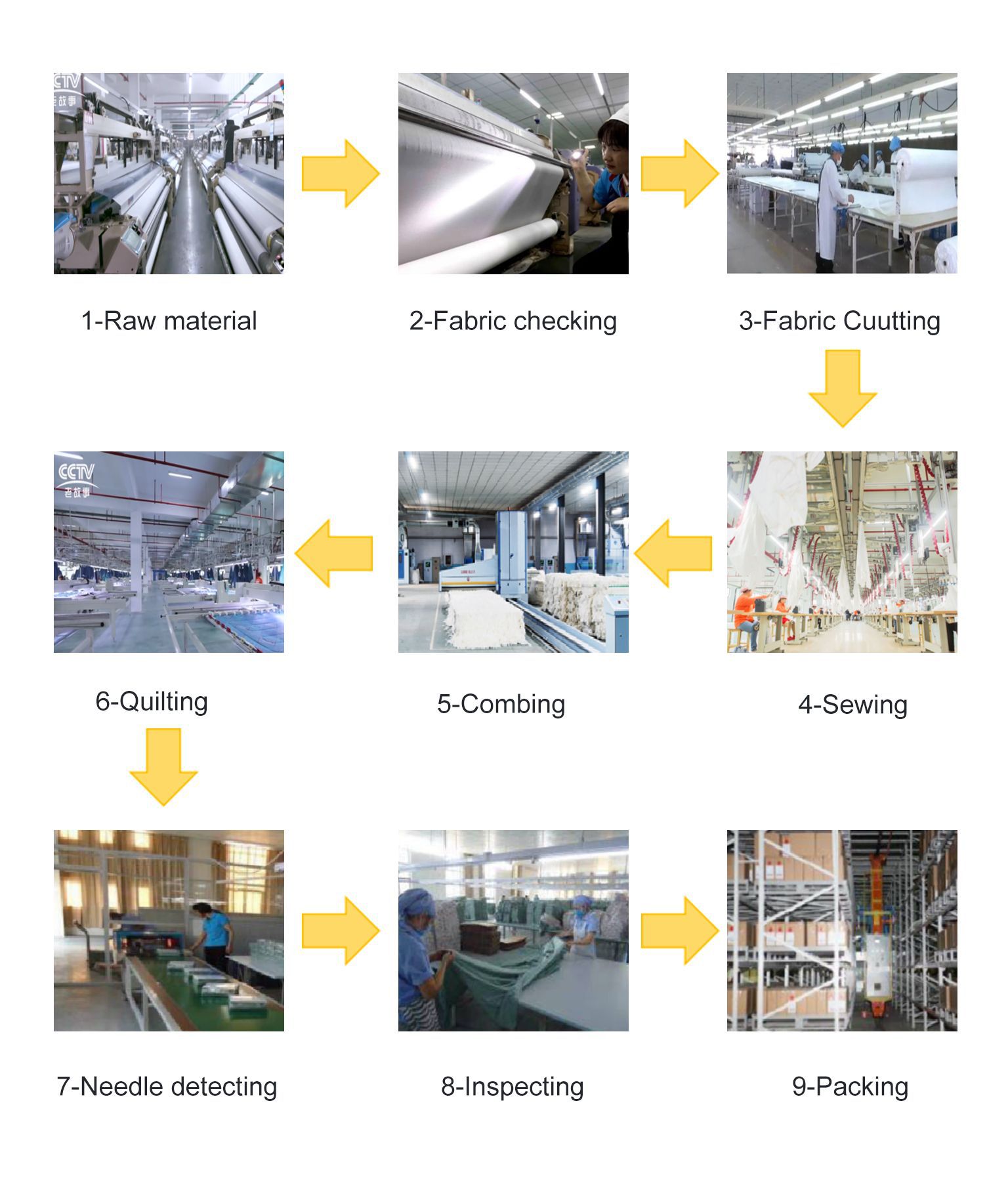 b907204bf27053feb688e76473d2d3