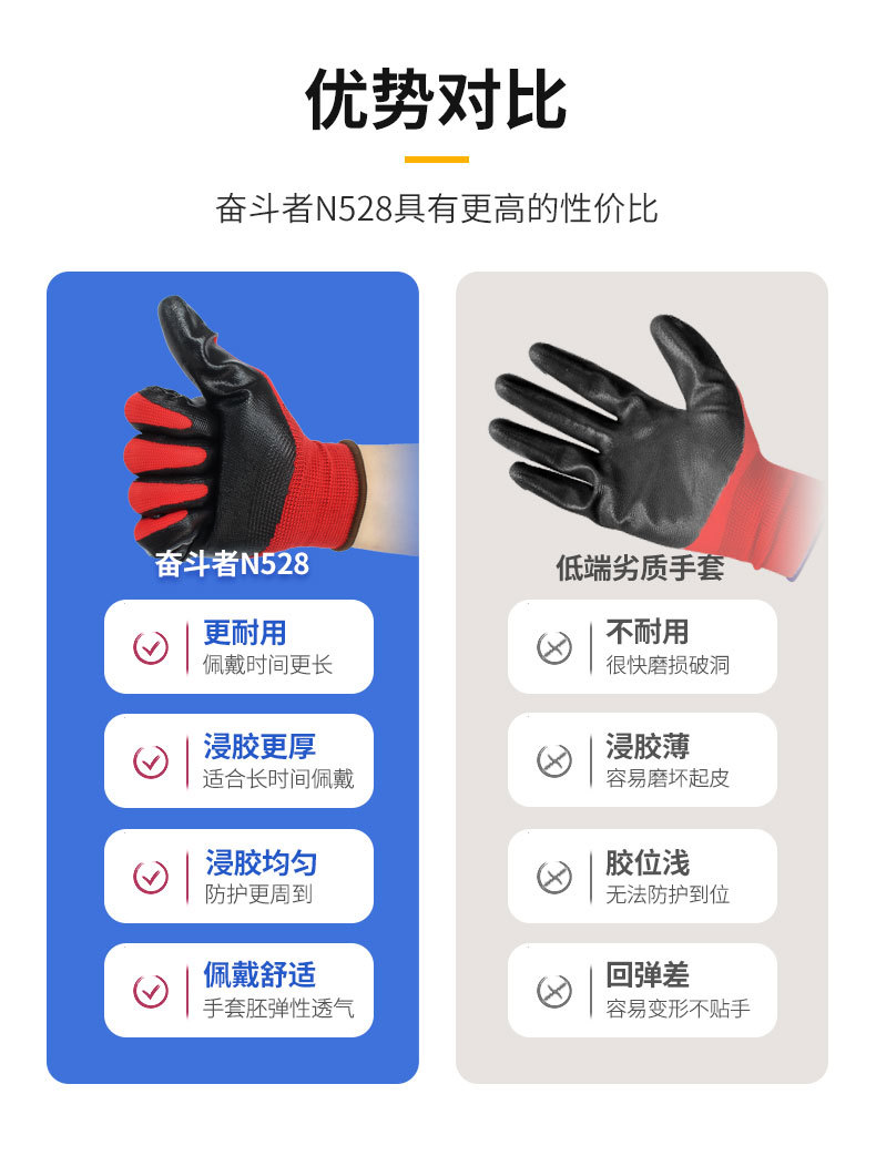 奋斗者N528详情页_10.jpg