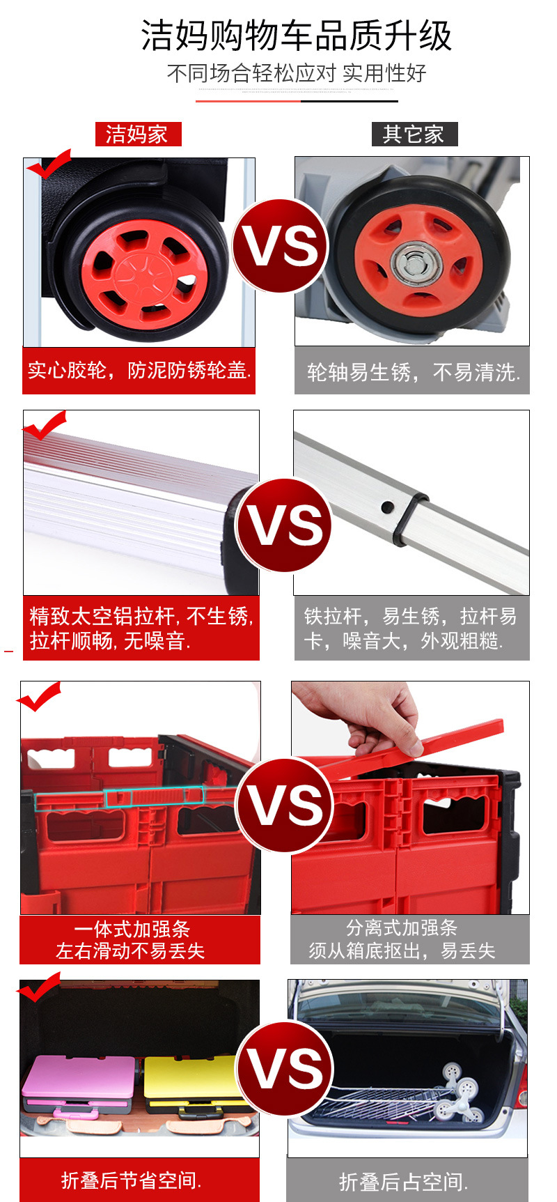 详情 (6)