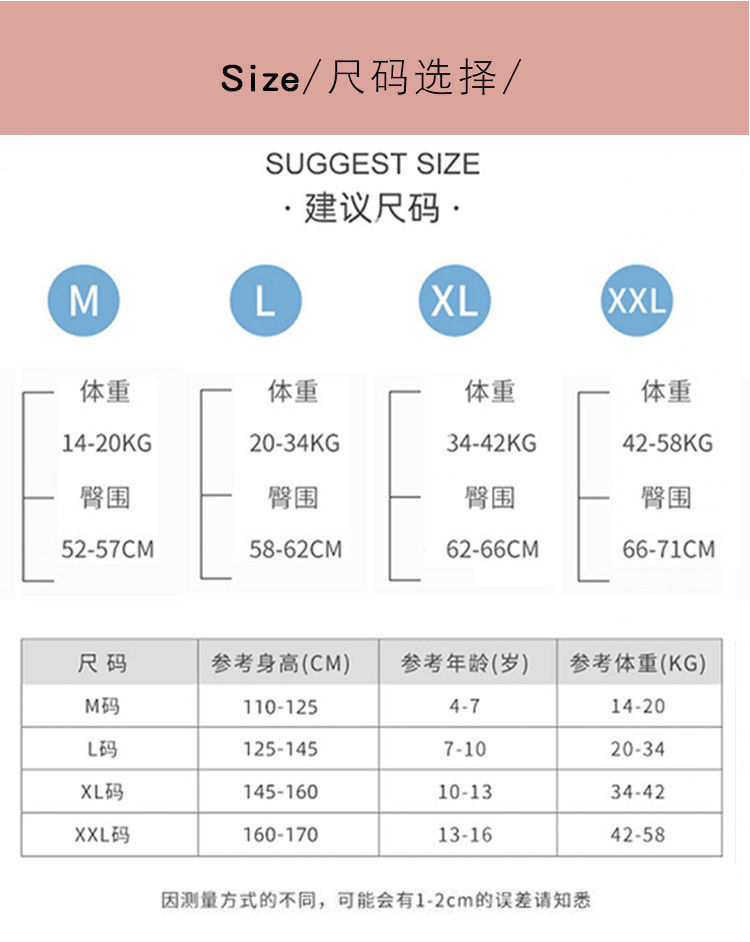 一键复制_20220425221635