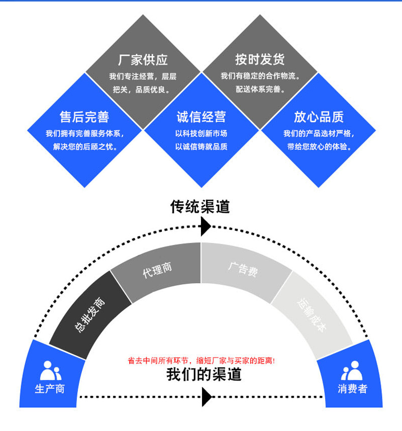 套版详情页 (4).jpg