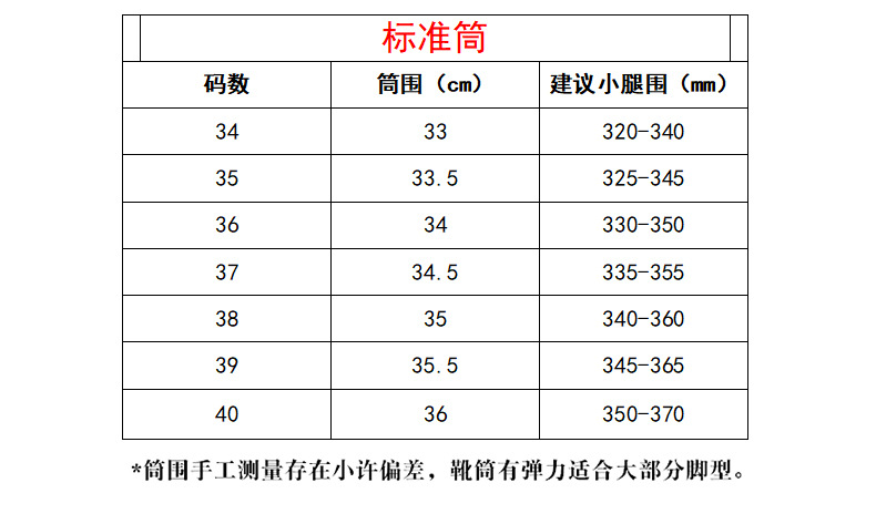 筒围图片