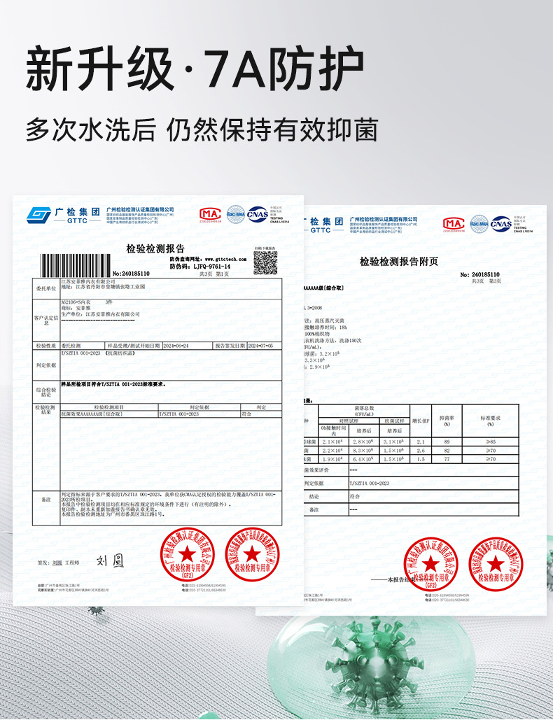 抗菌报告