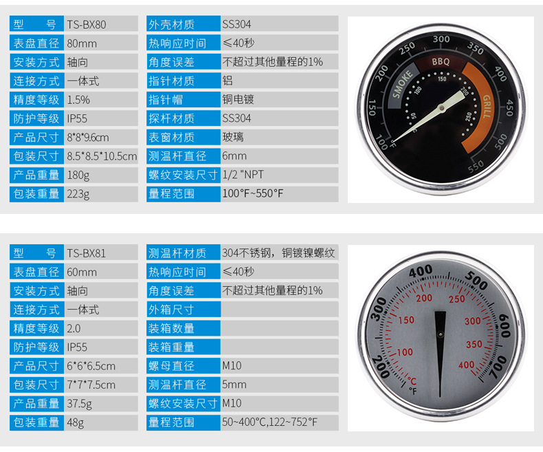 双金属温度计系列_22