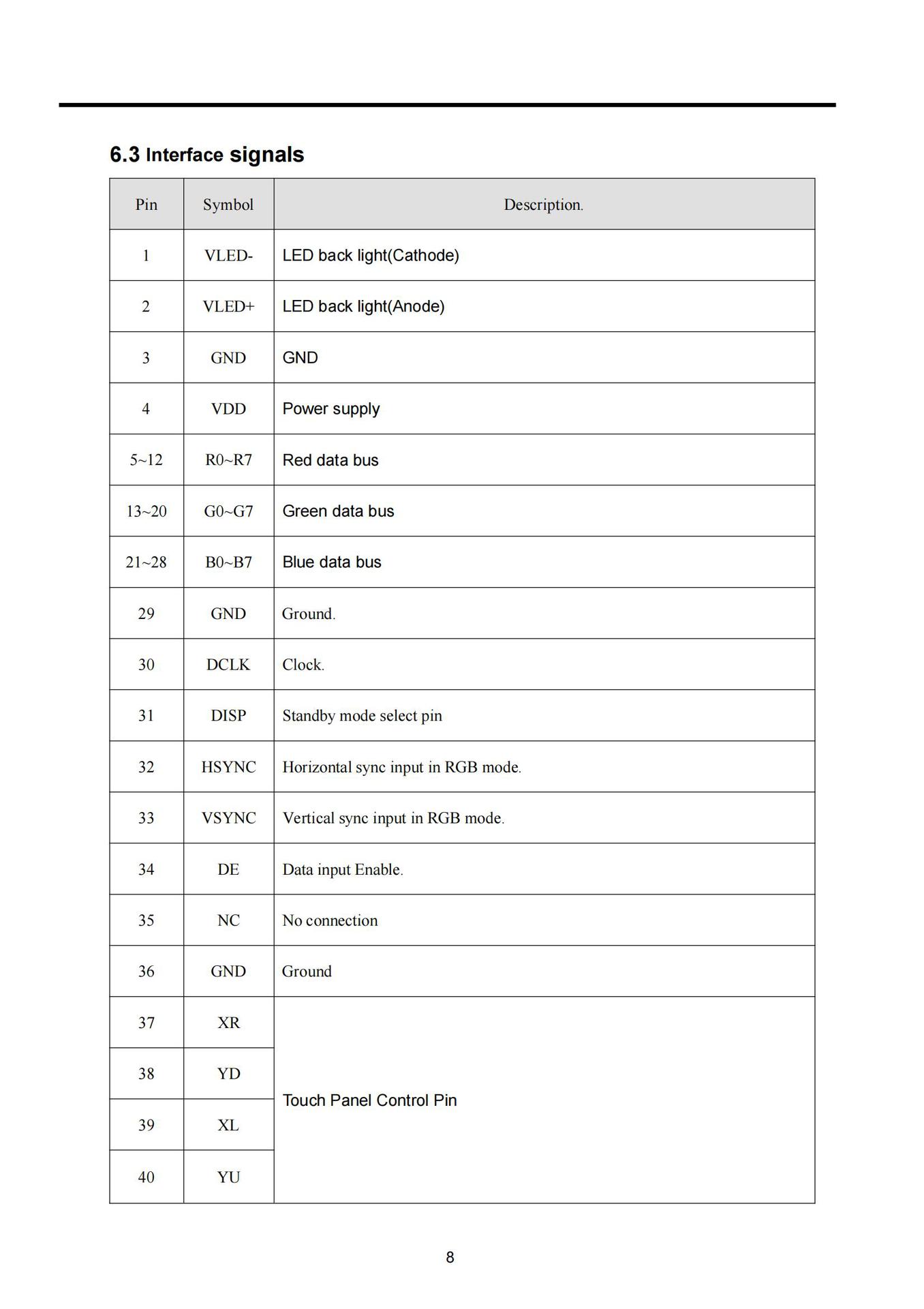 4.3寸规格书高清IPS_07