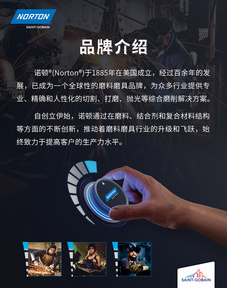 SGA详情页图