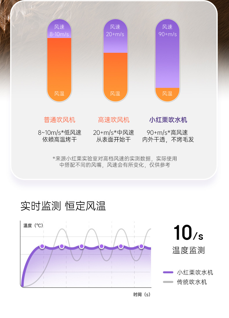 Pro吹水机详情 (6).jpg