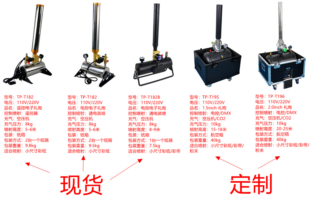 礼炮分类