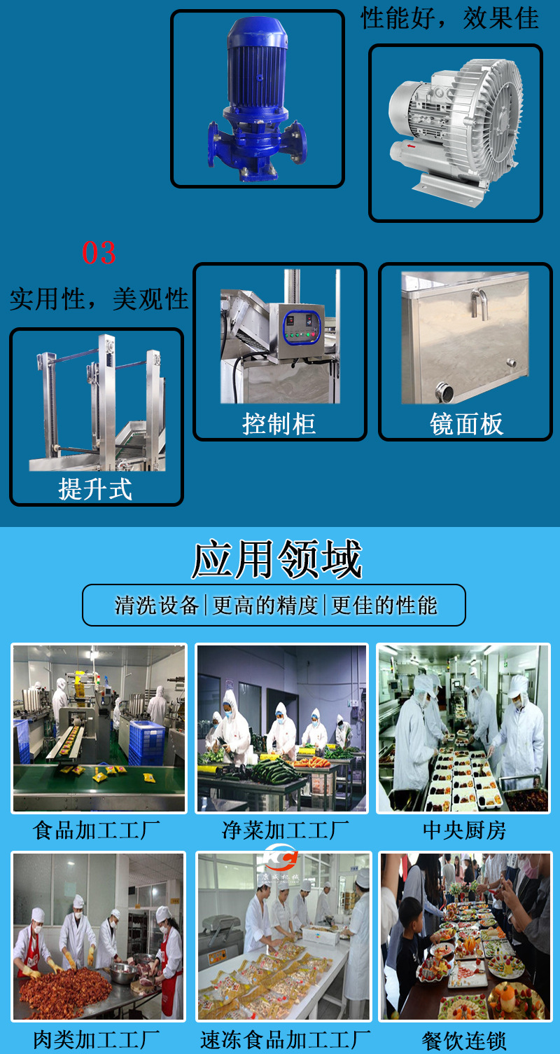 清洗详情页002_05.jpg