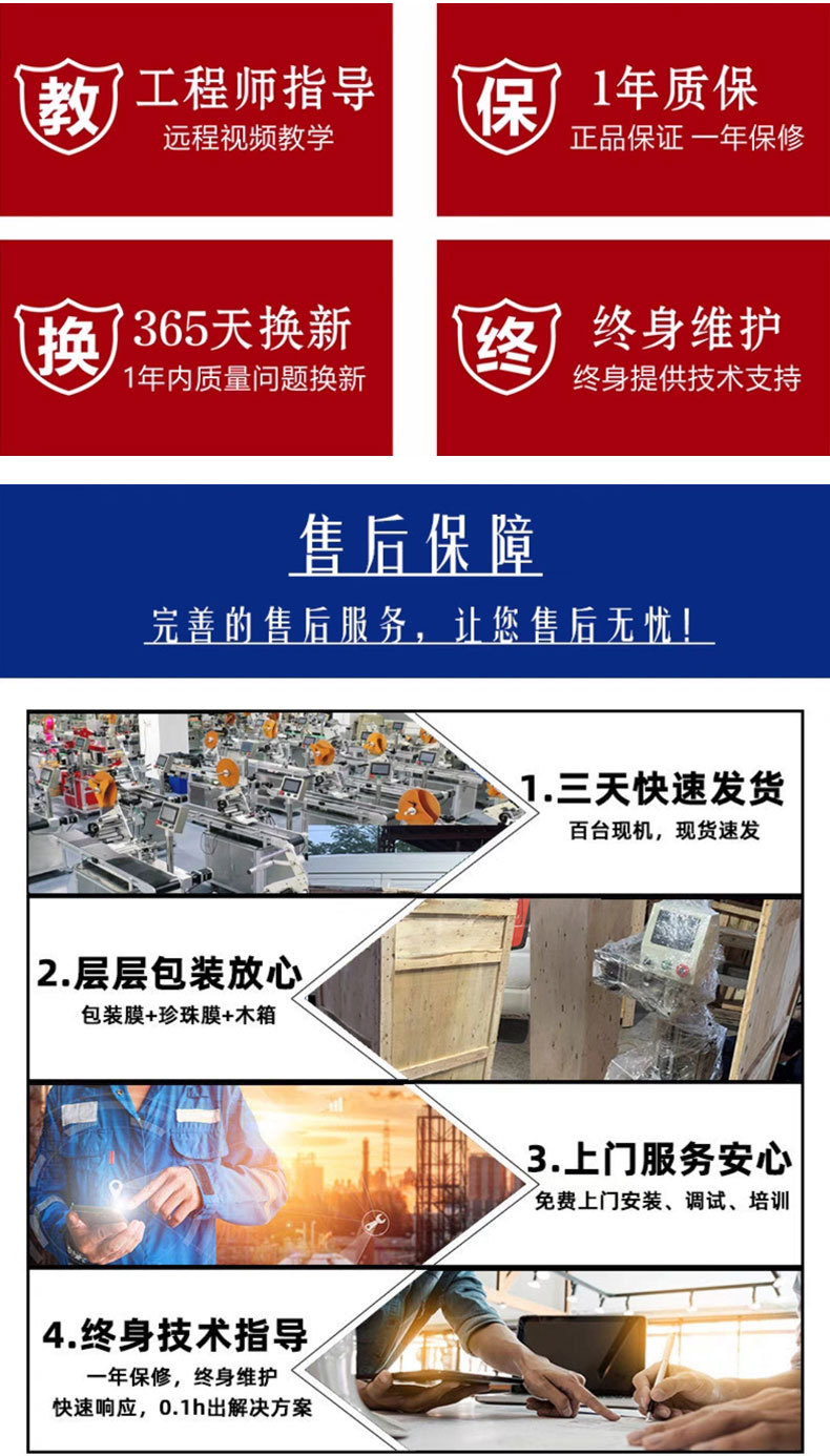 半自动前后滚贴+旋转贴标机2（智瑞科技）-详情页_08.jp