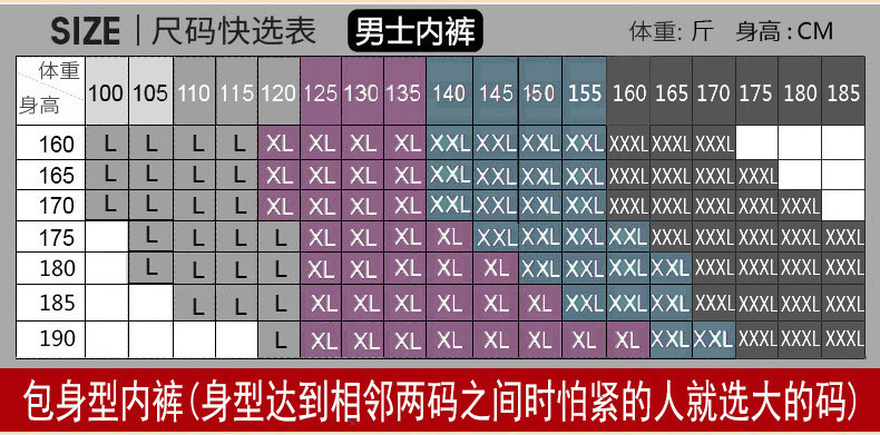 男士内裤尺码表