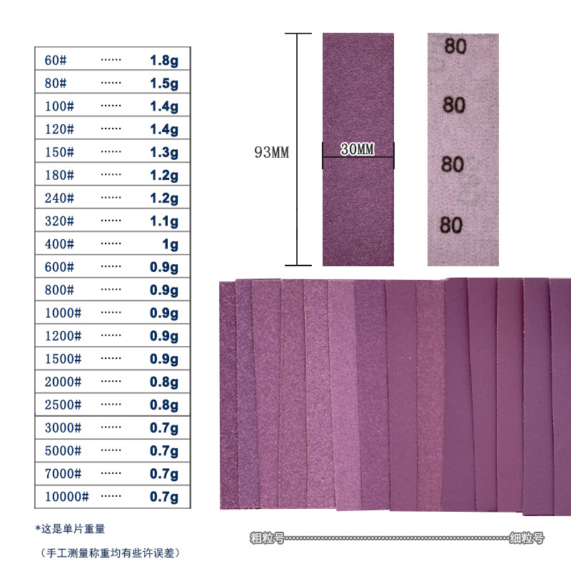 360A紫色背绒方块水砂纸3093MM 60-10000#7