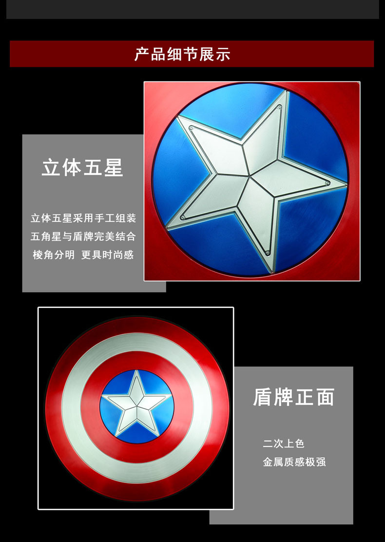 缇庡浗闃熼暱3璇︽儏2021-4