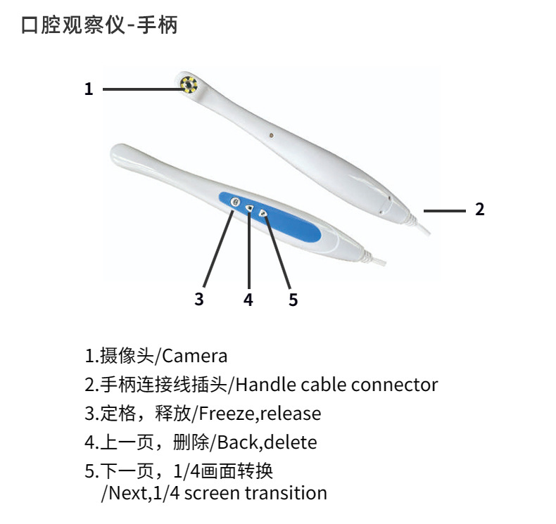 口腔观察仪_14