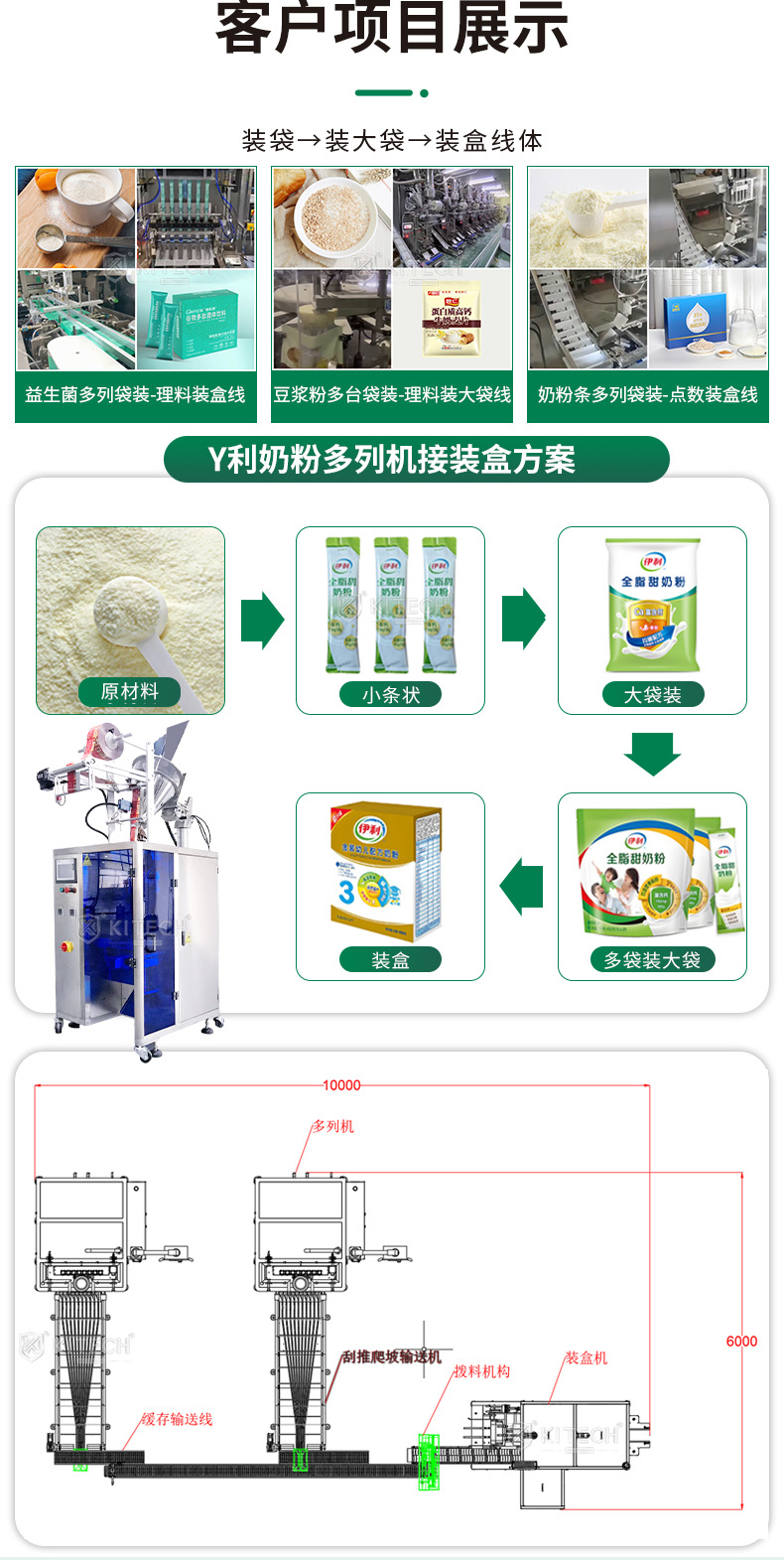 金汉隆奶粉包装机详情页2.18_03
