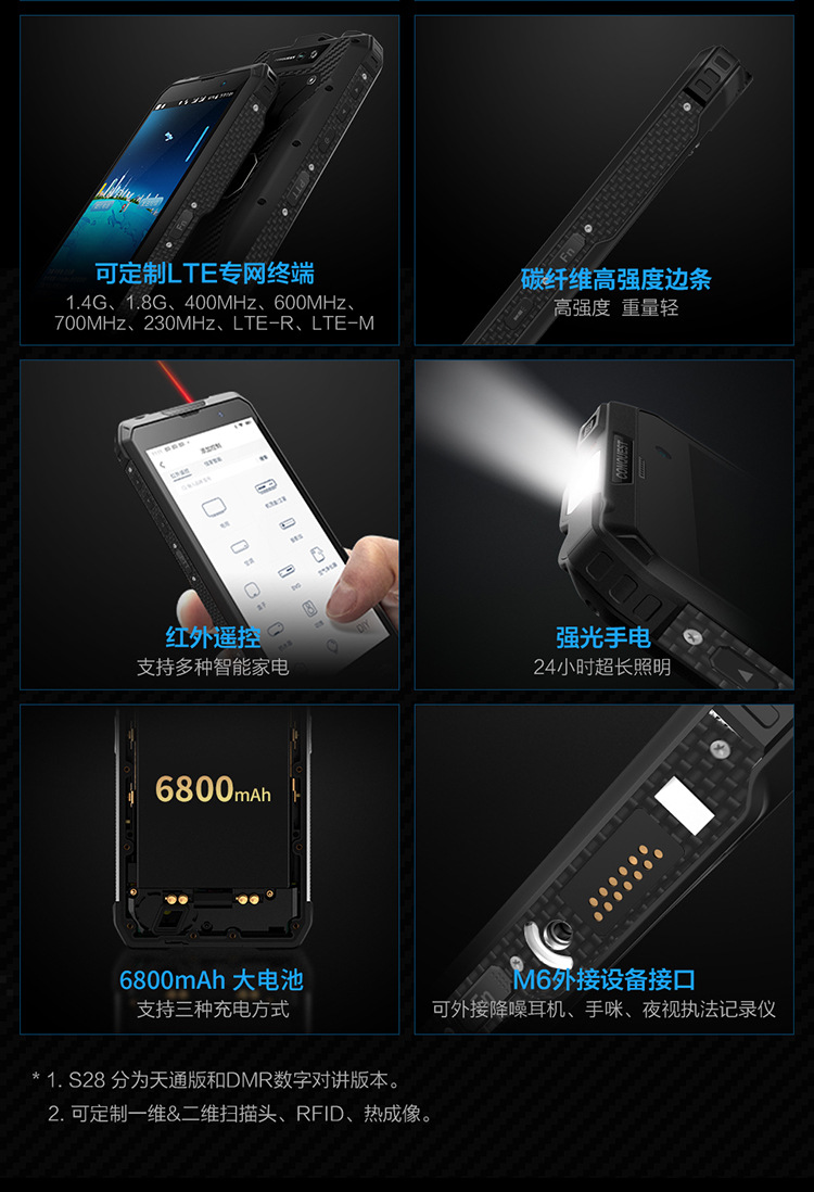 S28+5G详情页(1)_03.jpg