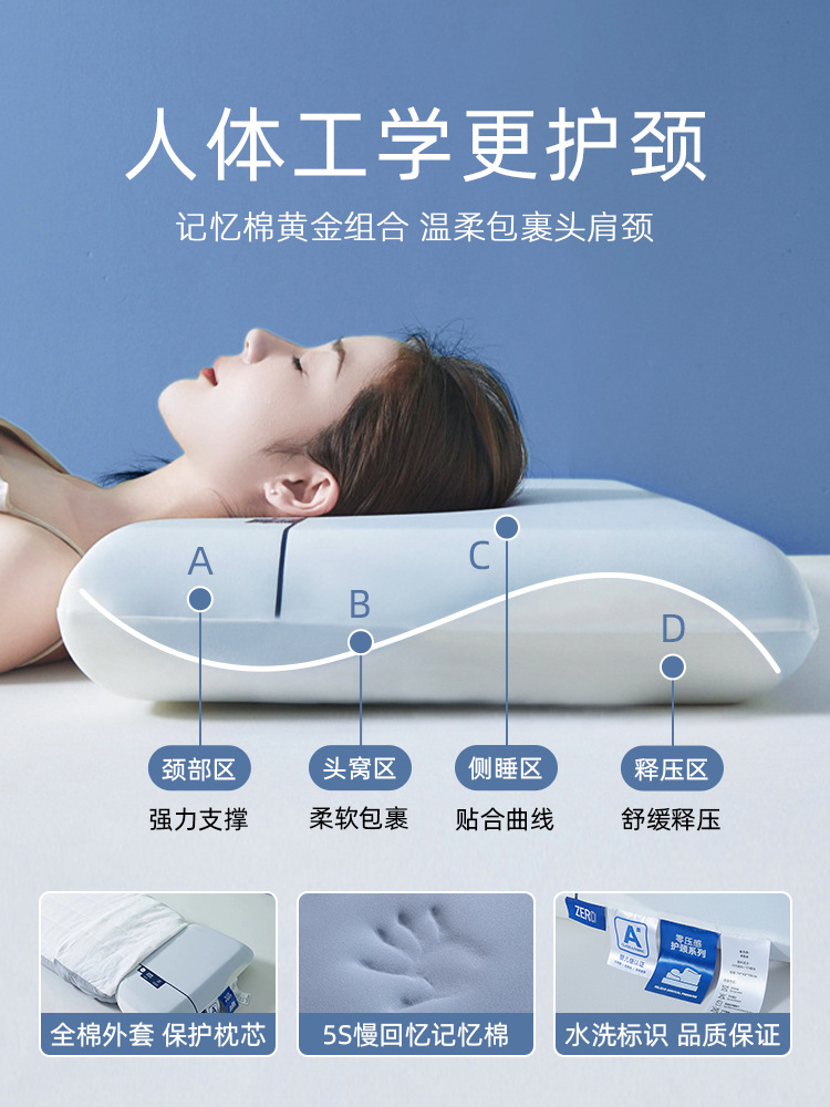 复制_亚酒店同款零压深睡枕PRO慢回弹记忆枕头.jpg