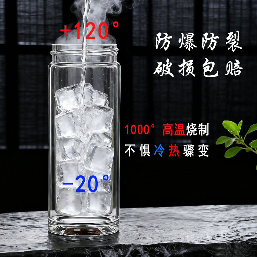 08f0c6df-b1af-4f35-ad64-cb84e7