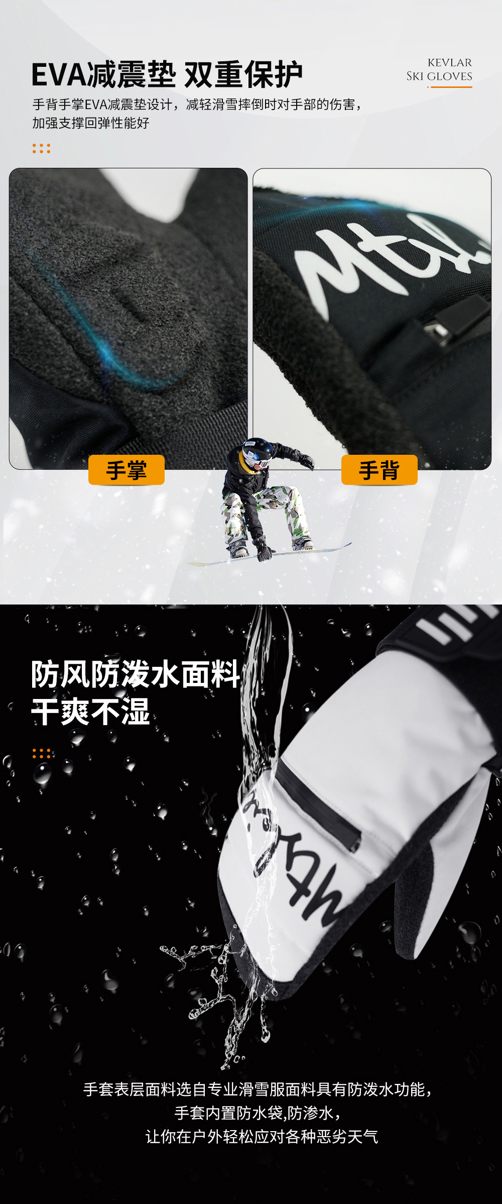 凯夫拉详情页082003修改_04.jpg
