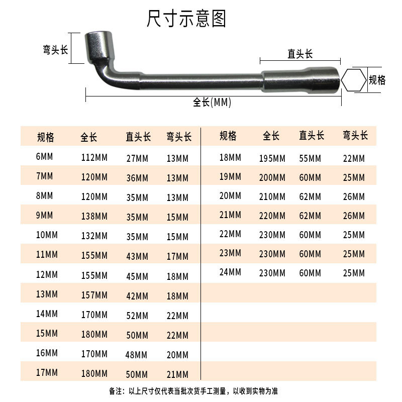 铣口L扳手23