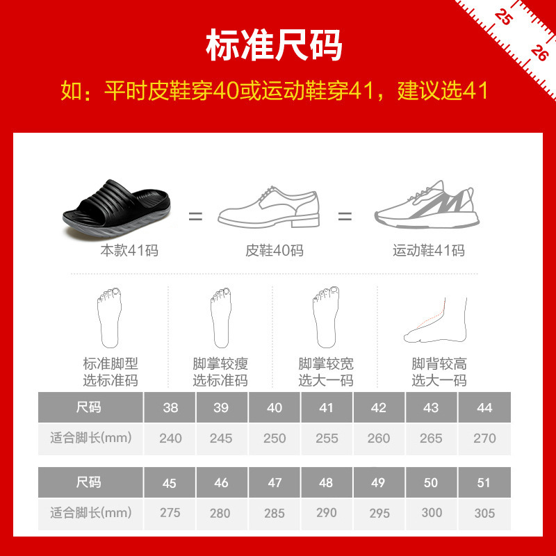 尺码模板 详情页