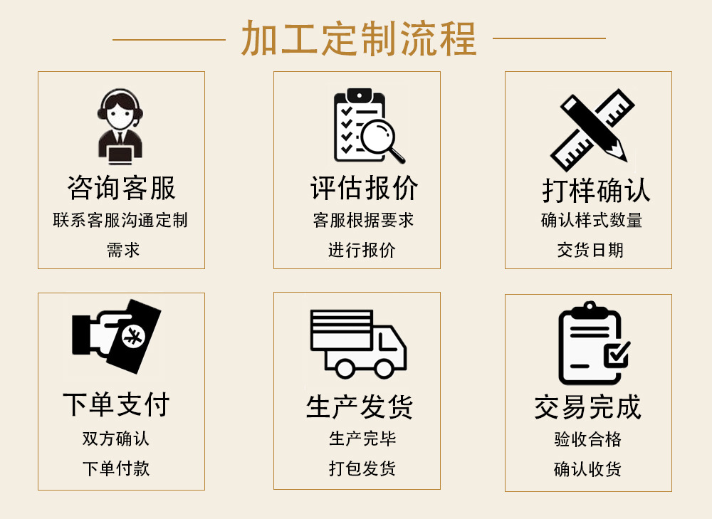 定制链接