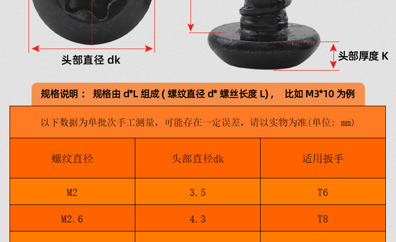 304不锈钢镀黑锌圆头梅花自攻螺丝_03_14.jpg