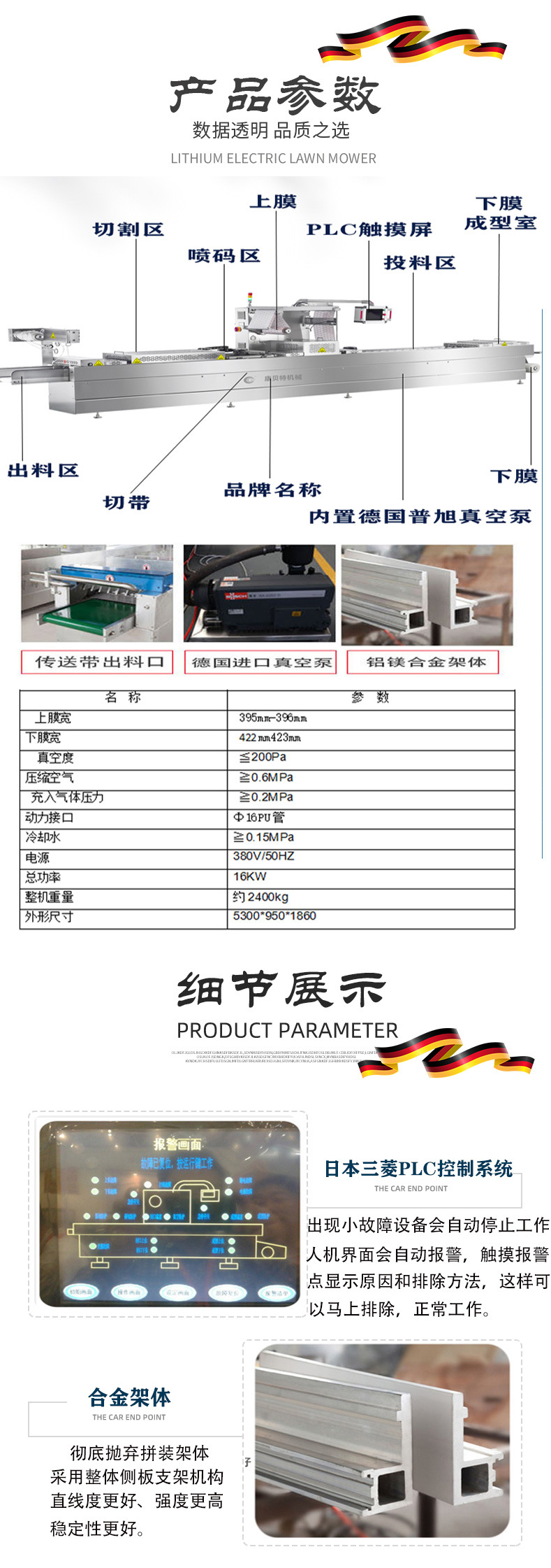 拉伸膜详情页切片_04