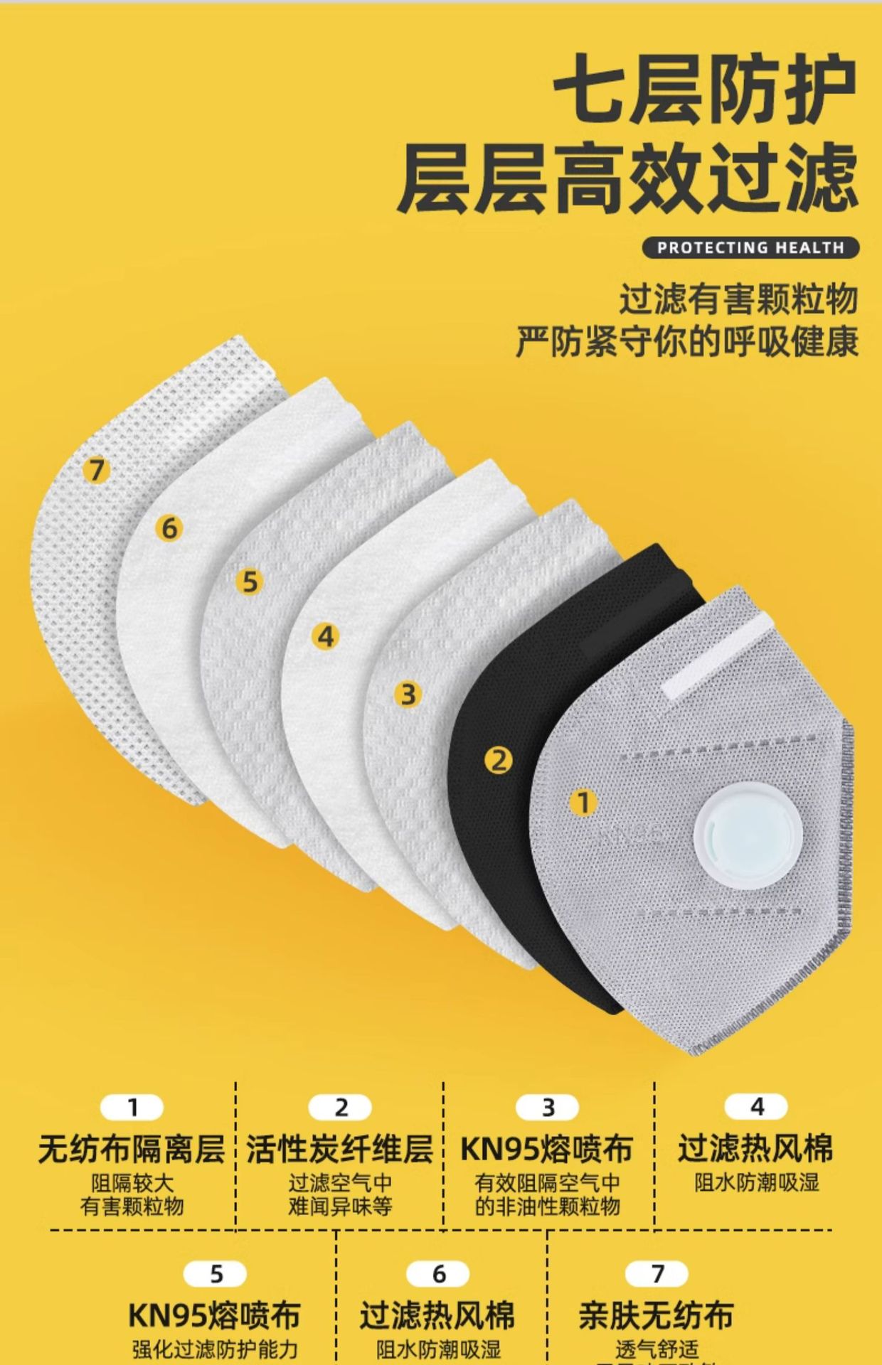 详情7