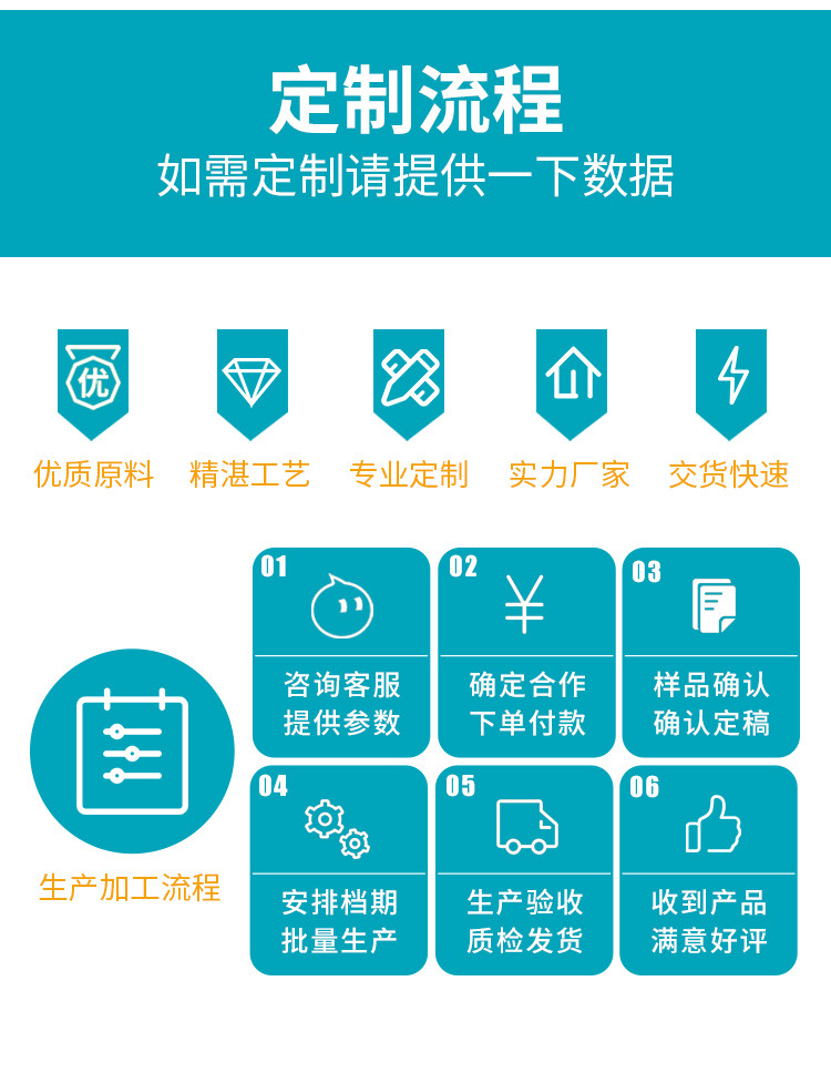 试管刷详情页_12