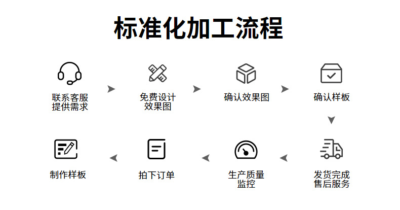 333b688e57b843f6aa96c64c4409e5