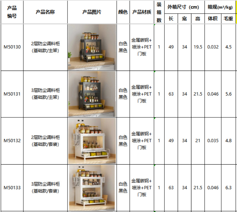 调料柜无抽屉款（箱规）