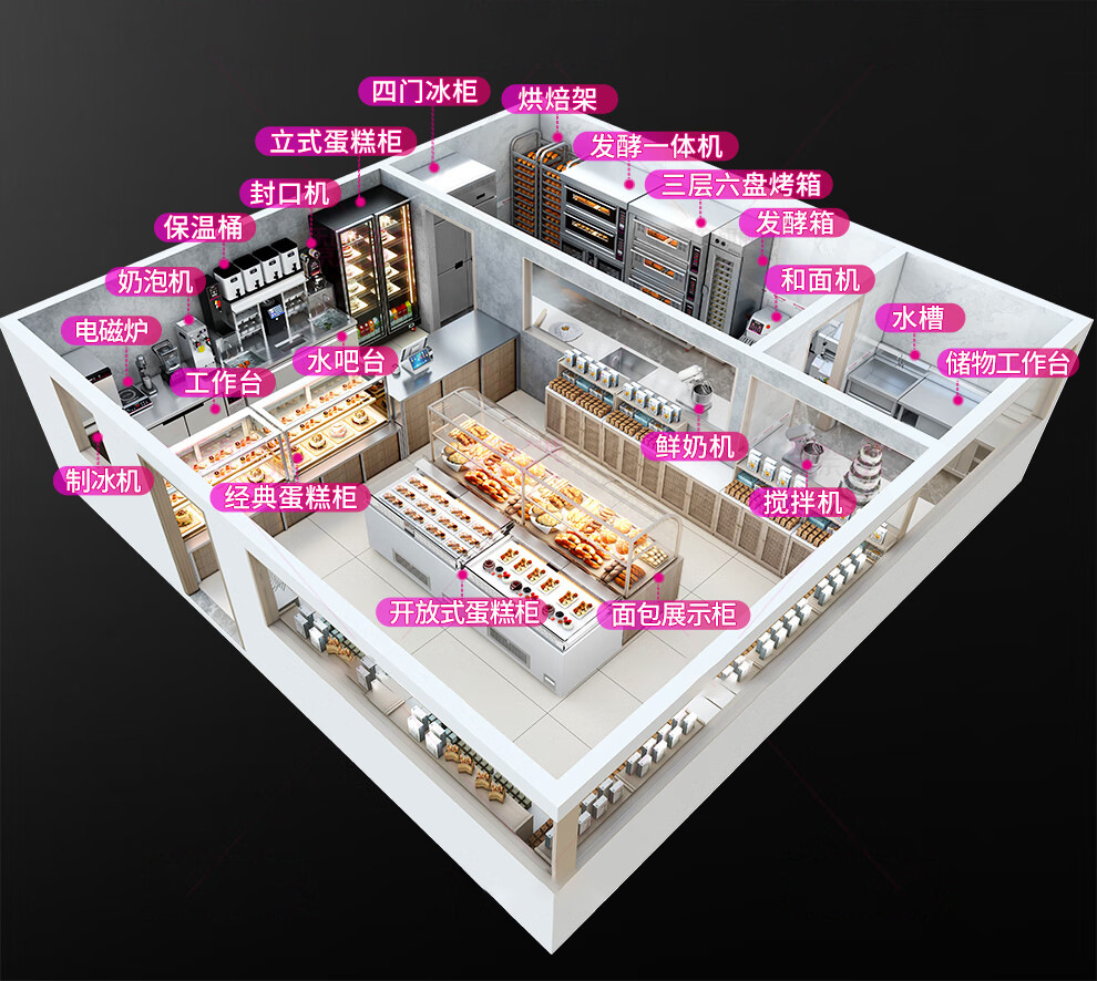蛋糕柜+烘焙房+奶茶店