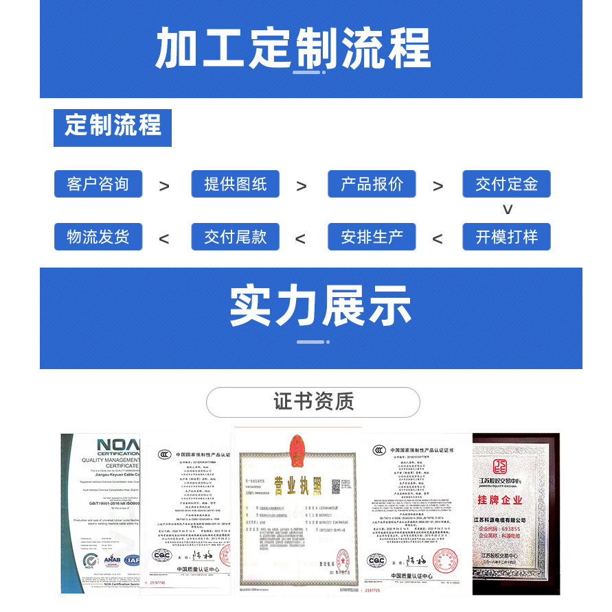 嘉润达认证.jpg