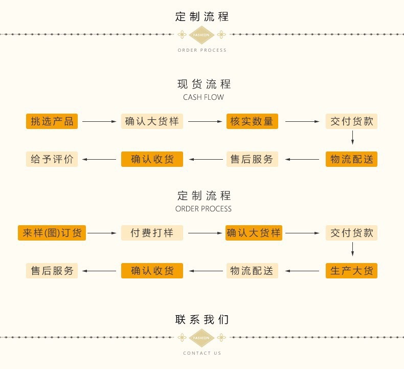 22470931322_1333535363