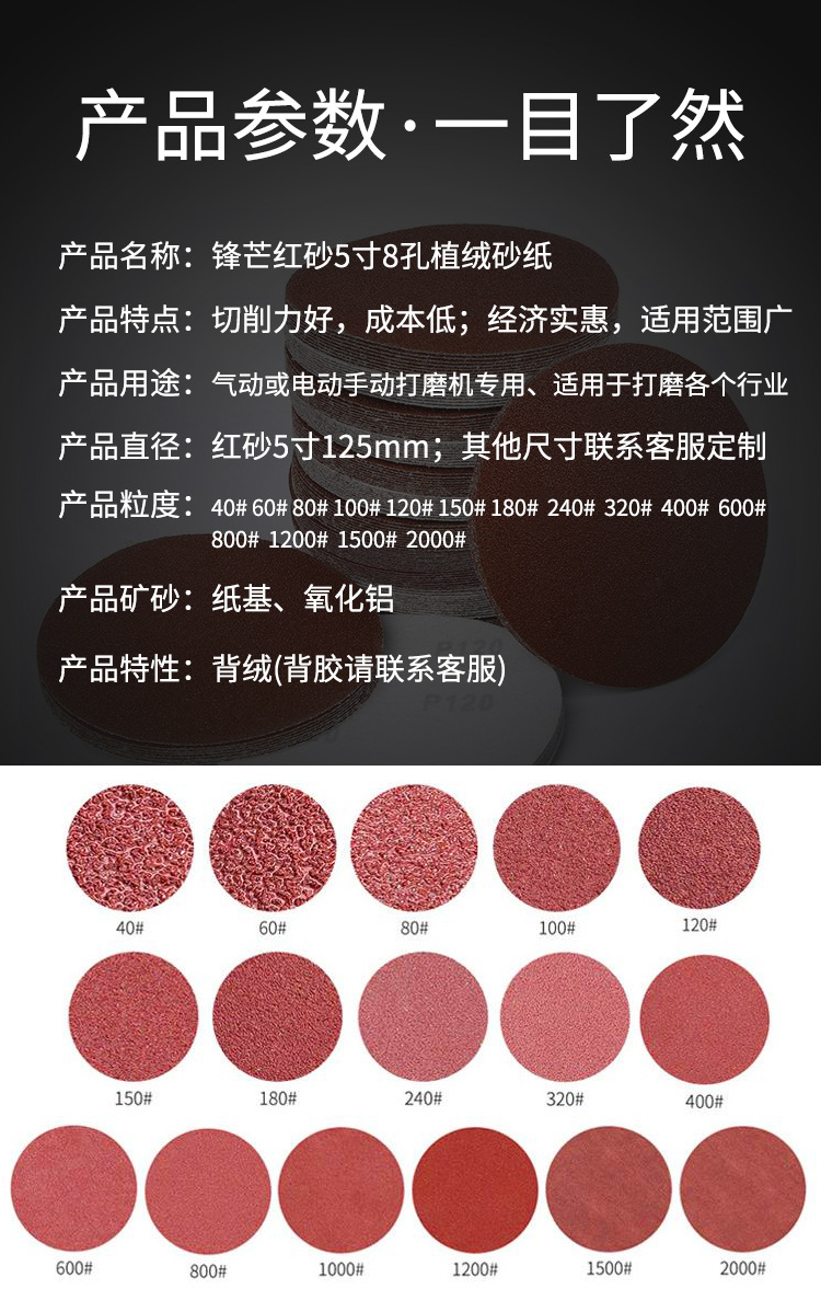 锋芒红砂5寸8孔详情页_04.jpg