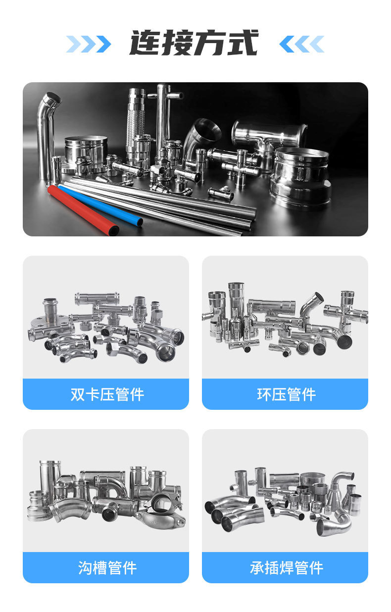 不锈钢水管详情