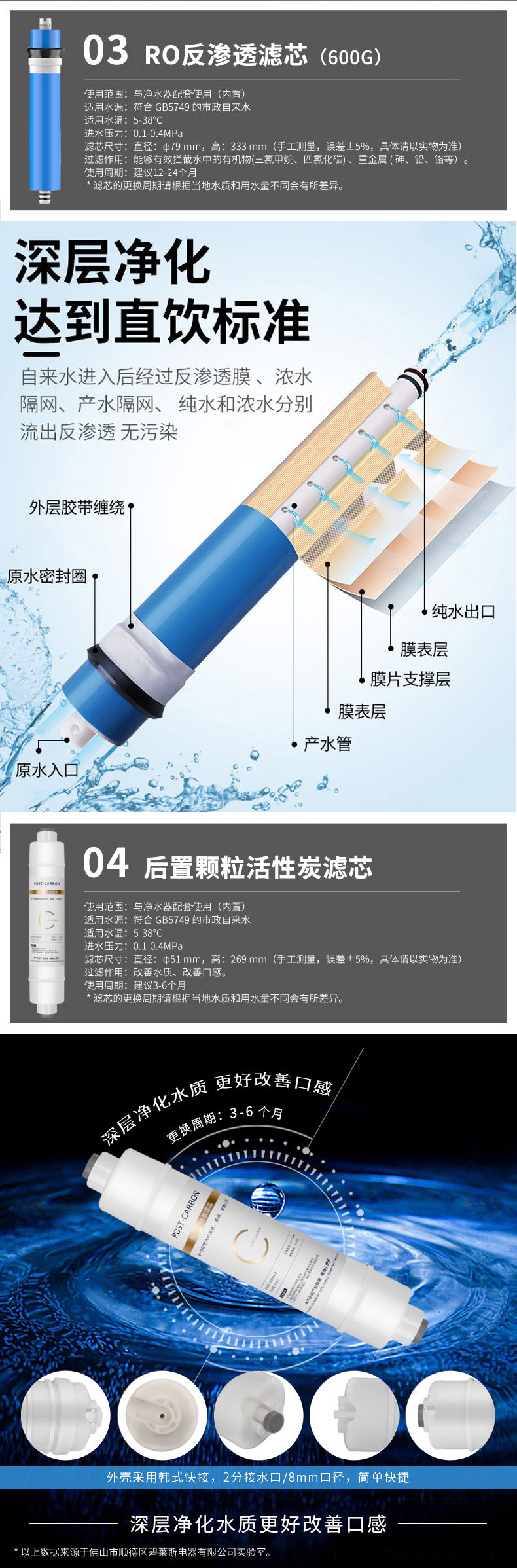 碧莱斯Beliefs牌（403-白色款）反渗透智能净水器60