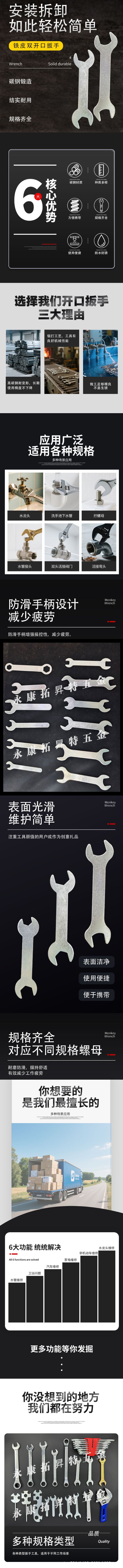 拓昇特 铁皮双开口扳手详情页图.png