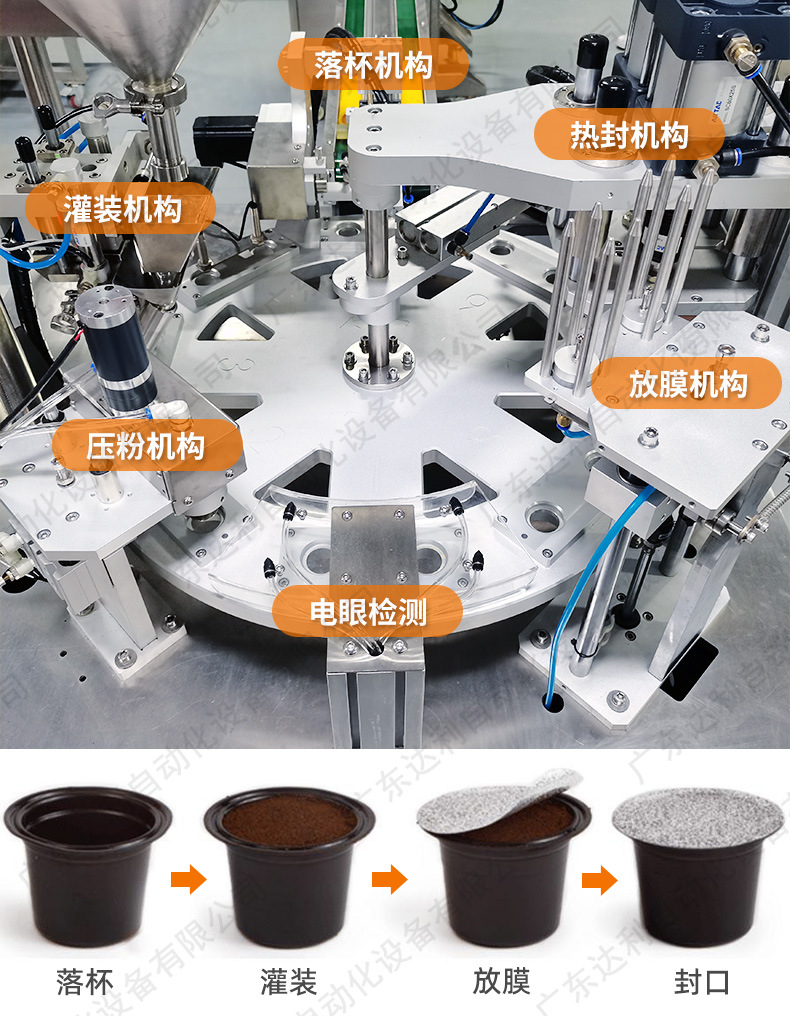05 一出二咖啡胶囊灌装机.jpg