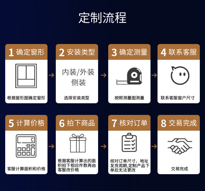 柔纱帘-方罩S3-005_13