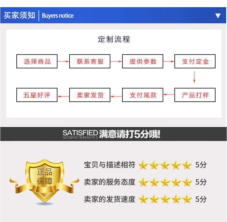 LED节能灯泡详情页9