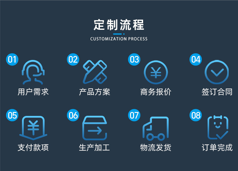 详情页-常州市隆胜照明科技有限公司-01_15.jpg