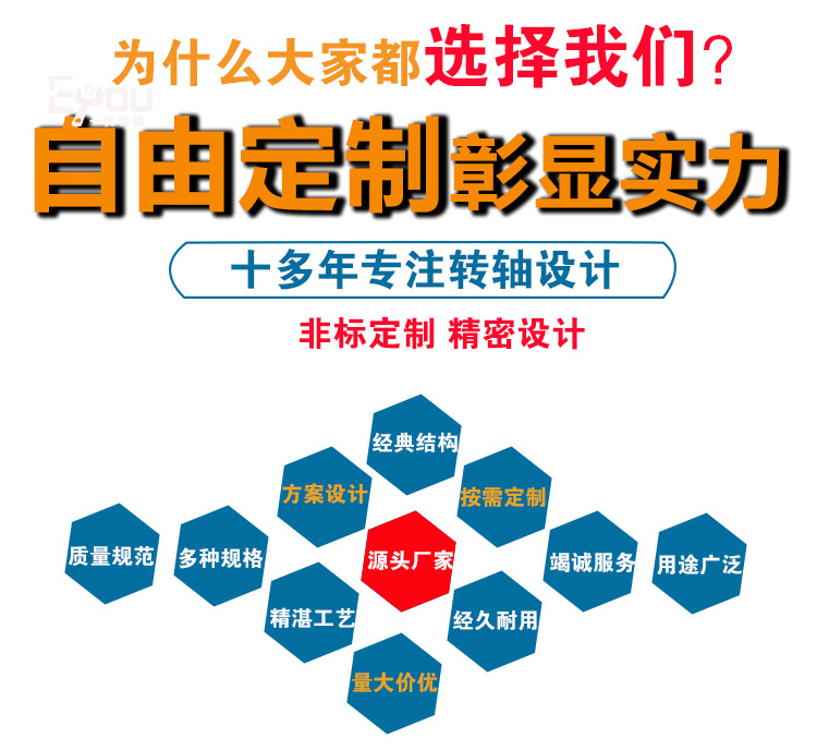 为什么选择我们 -2
