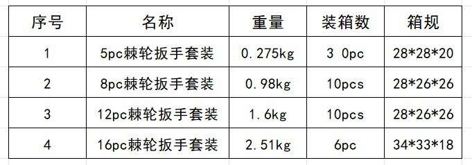 31f63af486bcc6d7190797de841fd1