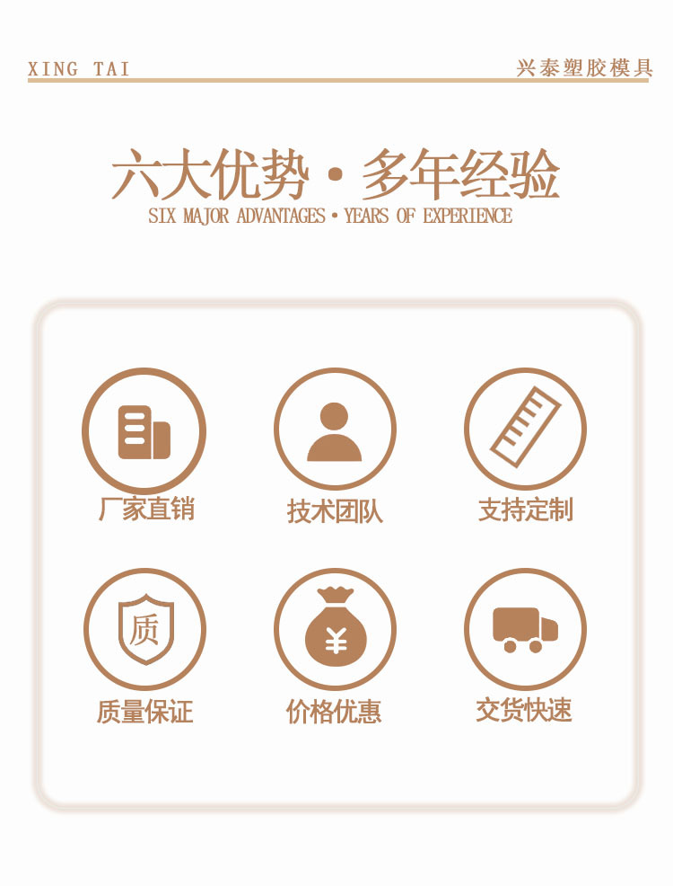 优势详情页