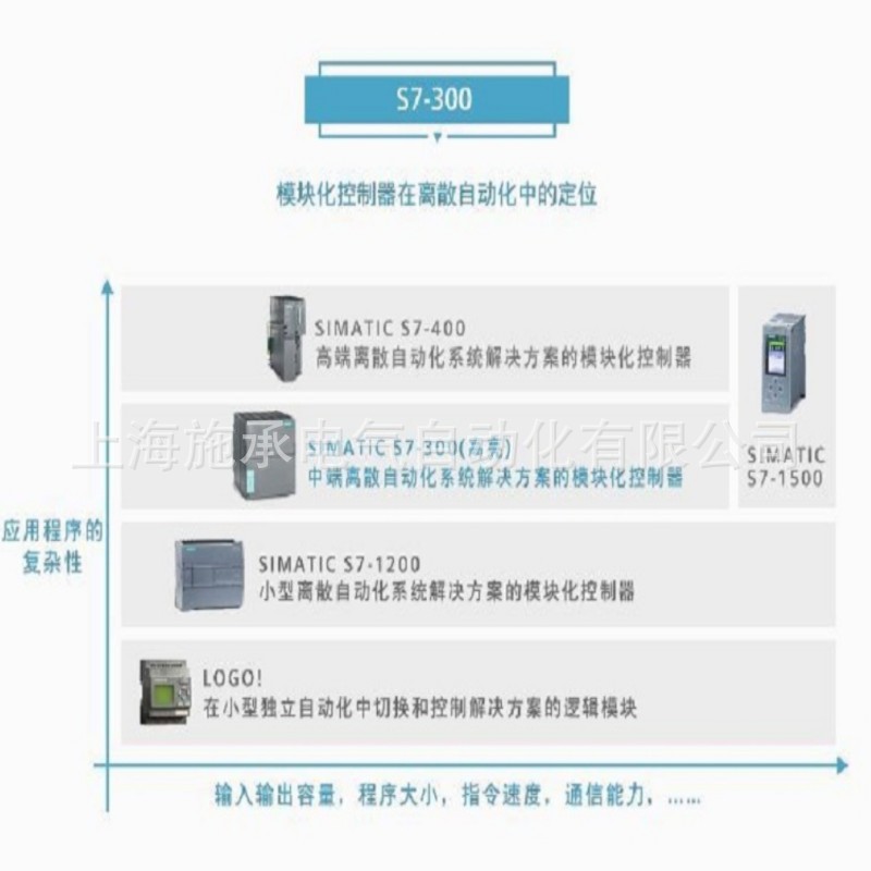 1内容.jpg
